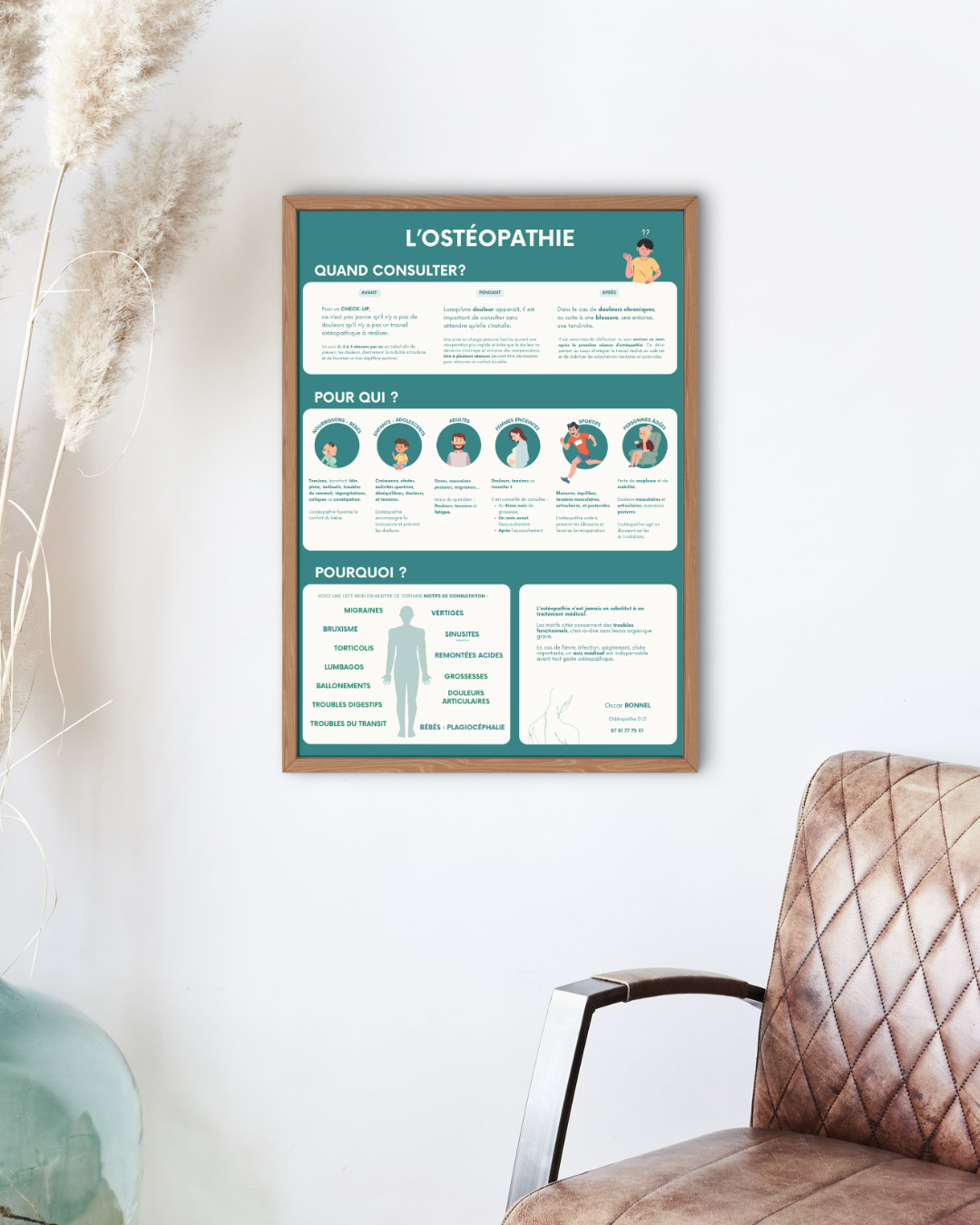 infographie sur l'ostéopathie